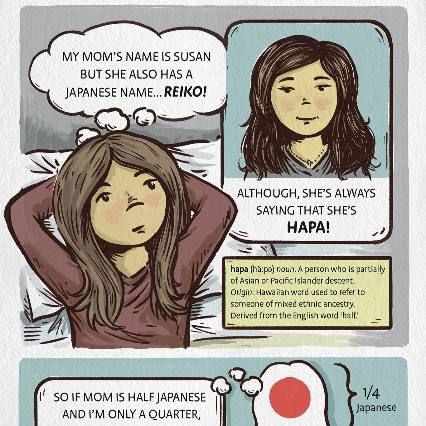 On Being Yuko : a graphic novel