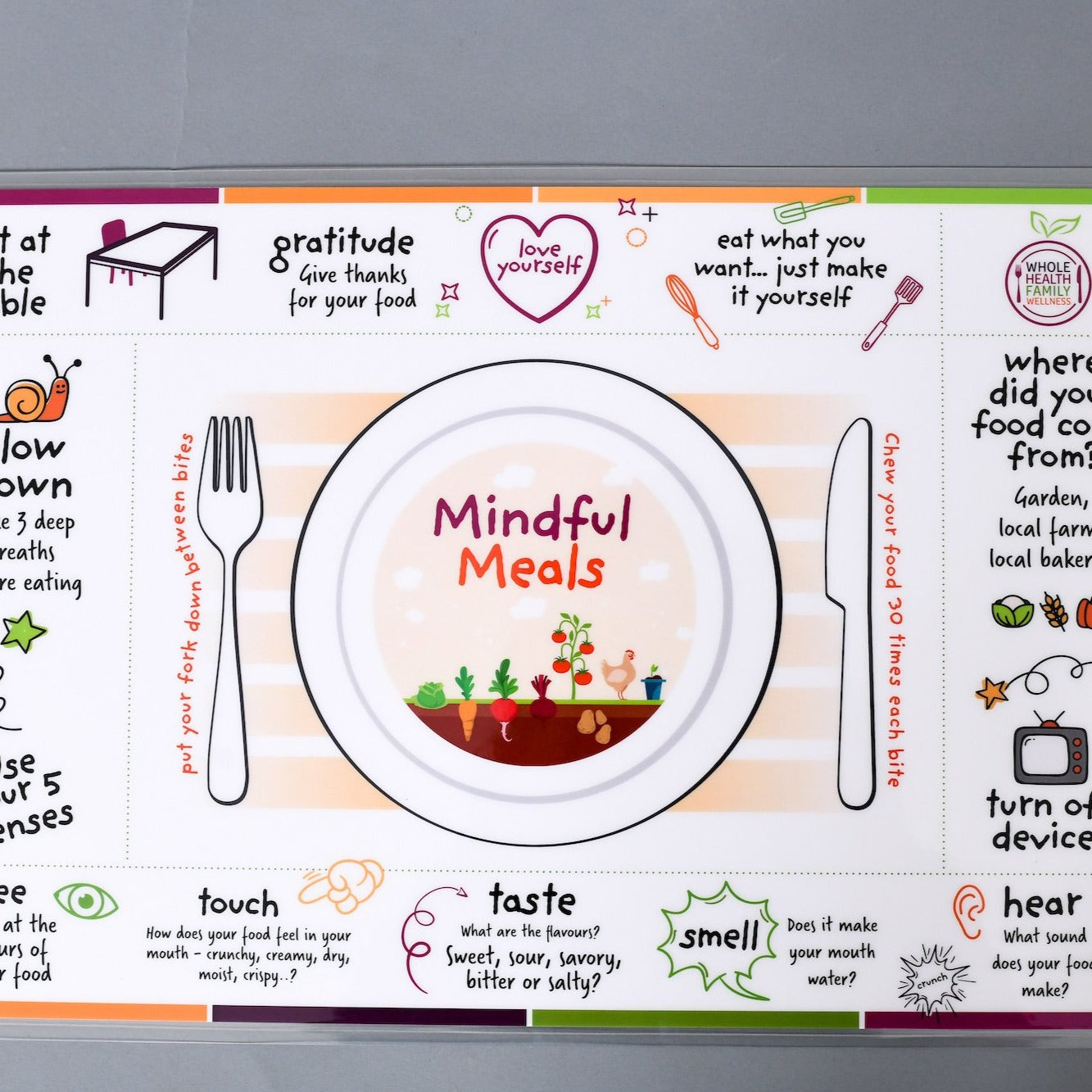 Whole Health Mindful Meals Placemat